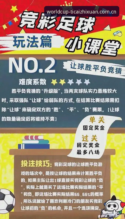 资深彩民实操总结：世界杯竞猜平台注册与数据工具避坑指南